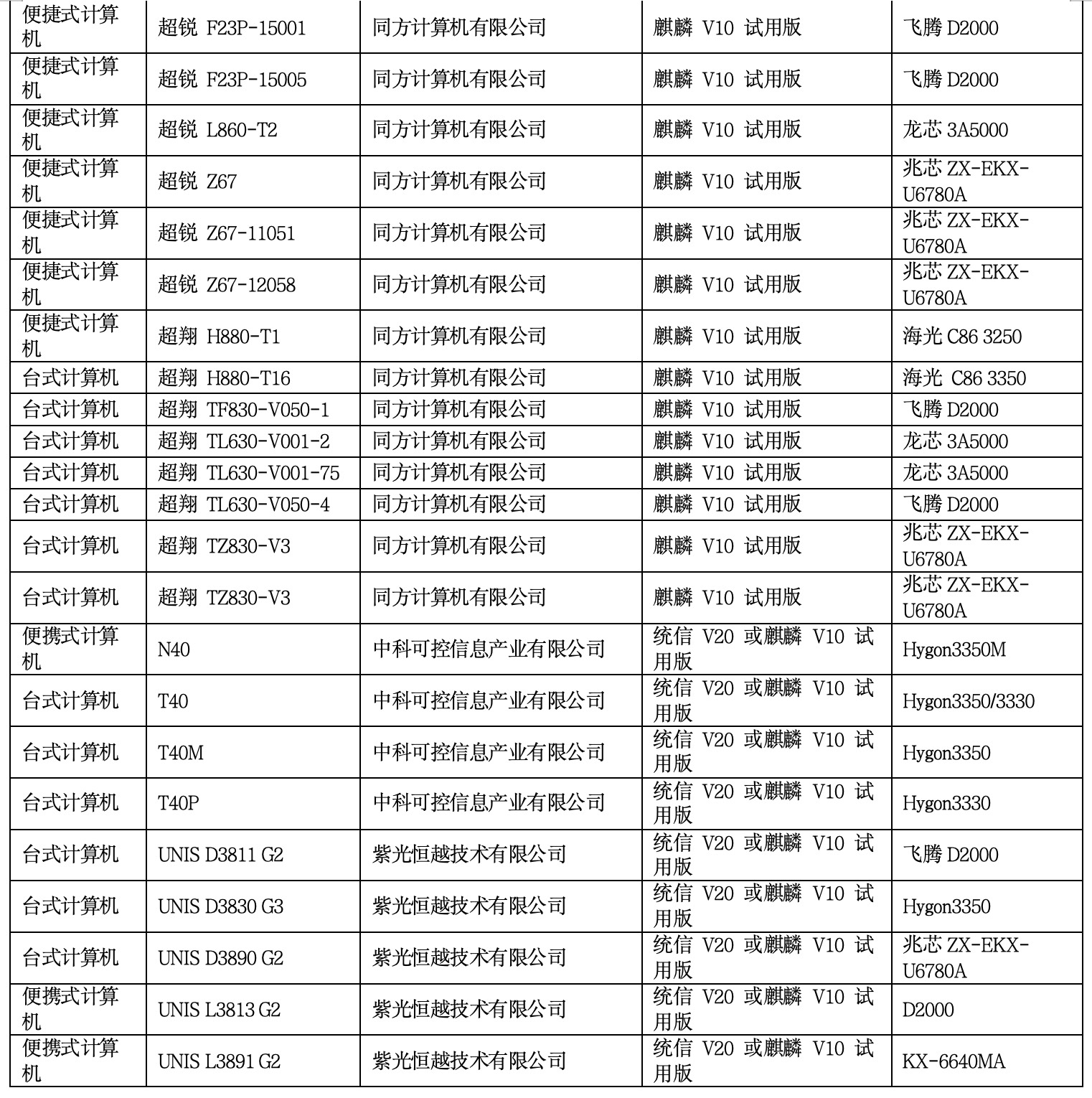 附件1：谈判范围3.jpg