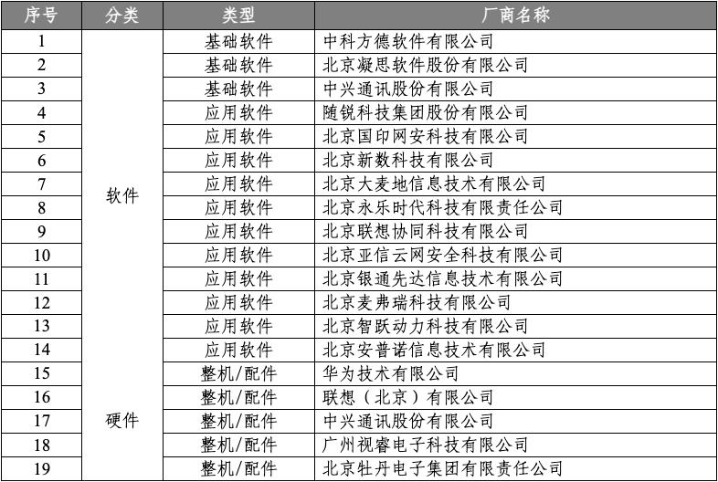 CleanShot 2025-12-12 at 15.06.55.png